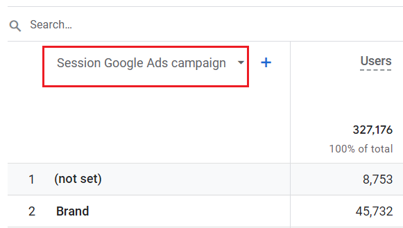 Google Ads not set