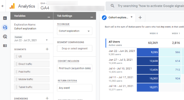 cohort report loaded