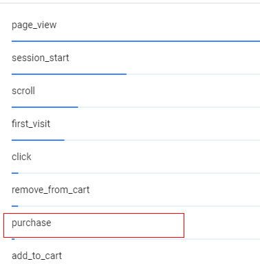path analysis report enpoint evvent
