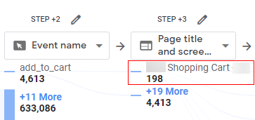 path analysis report step 3 shopping page only 1