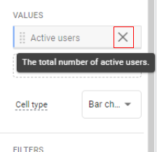 exploration report active users