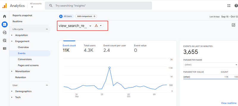 the report for the event ‘view search results