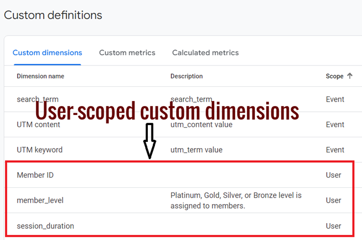 User scoped custom dimensions