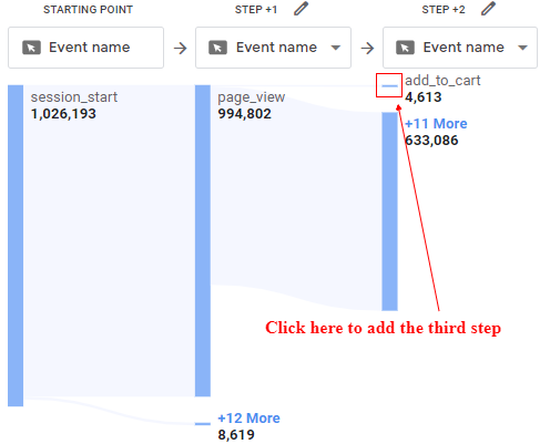 path analysis report third step add
