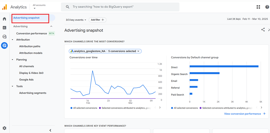 Advertising Snapshot Report in GA4