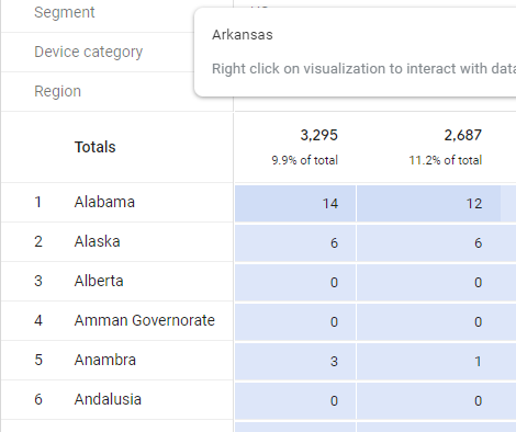 exploration report reporting tab