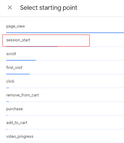 path analysis report session start
