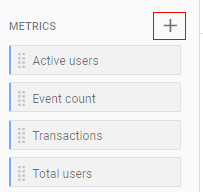 exploration report metrics