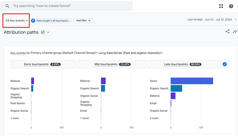 Attribution Paths report only for the selected key event
