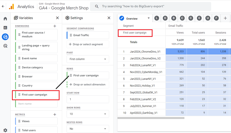 Double click on the dimension ‘First user campaign ga4