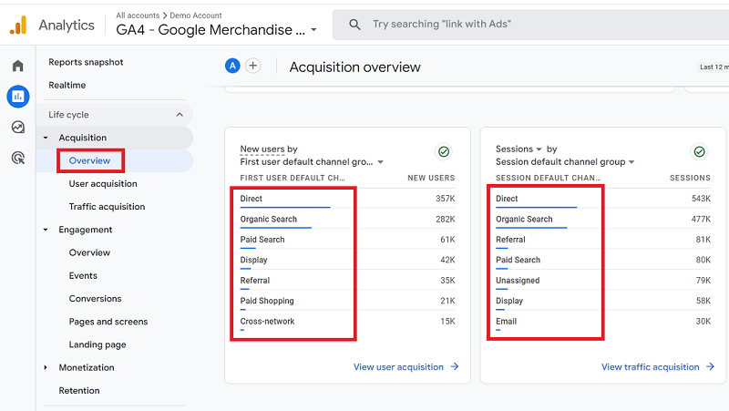 acquisition overview report ga4