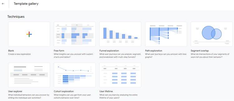 template gallery ga4