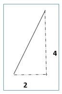 slope straight line2