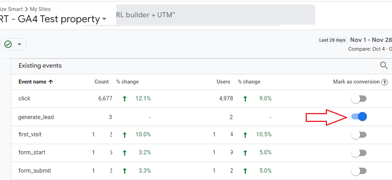Mark the ‘generate lead event as a conversion