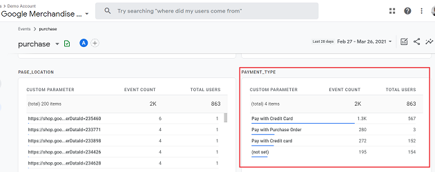 A custom parameter registered as a custom dimension appears as a data card in every event report