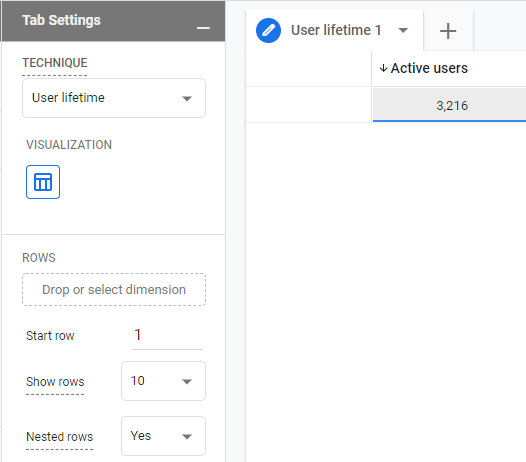 user lifetime screen view
