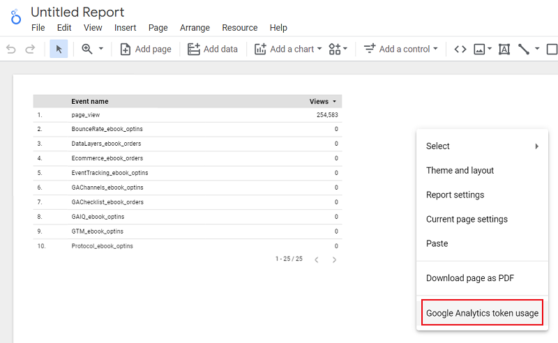 google analytics token usage looker studio report