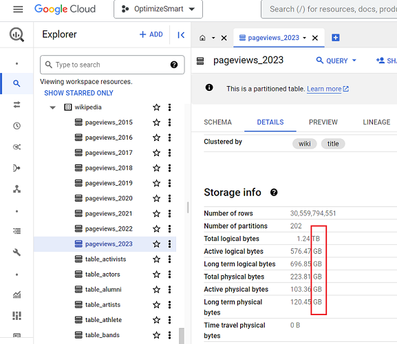 decimal storage units bigquery