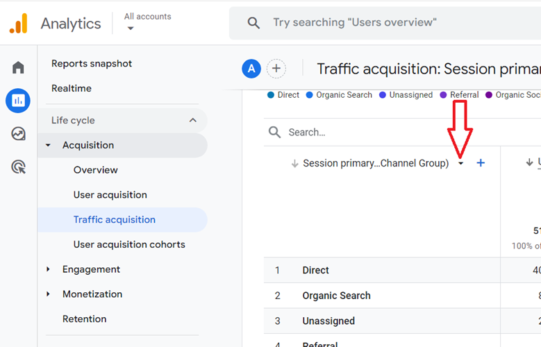 Changing Primary dimension in GA4