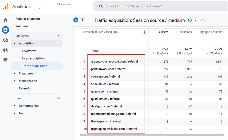 see all the referral traffic in GA4