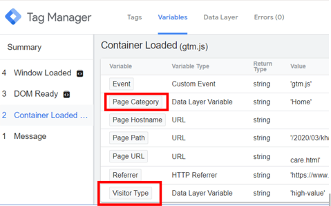 varify in variable 1