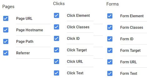 gtm event tracking pages clicks forms built in variables