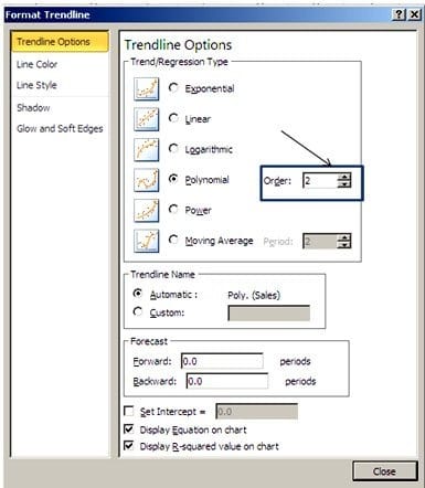 Reg-5-Polynomial-Trendline