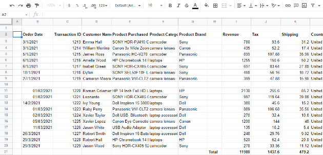 Looker Studio Tutorial with FREE PDF ebook 6 incorrectly formatted data