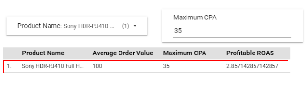 google data studio parameters 1 product