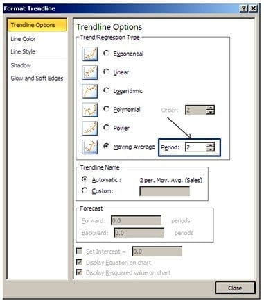 Reg-7-Moving-Average