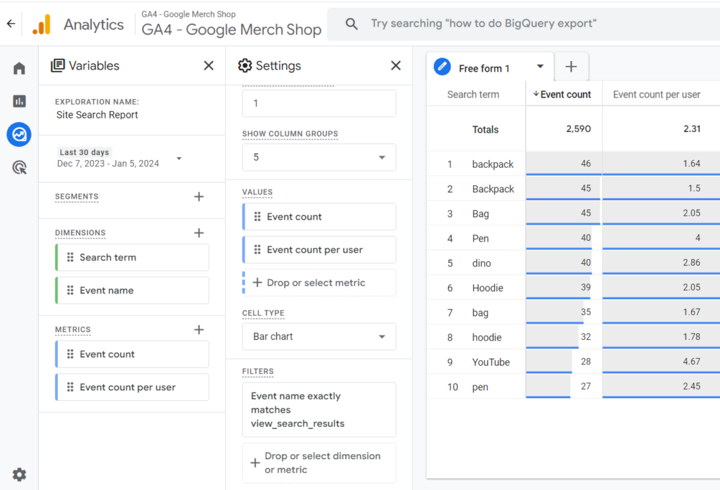 search term report ga4