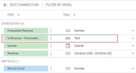 convert boolean to text 1