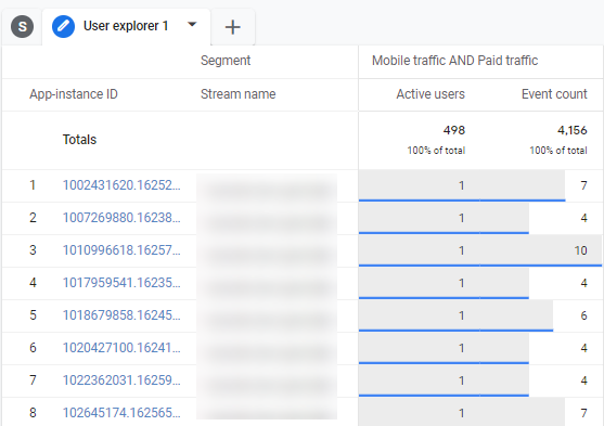 temporary user explorer report