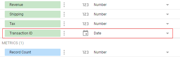 transaction id as date