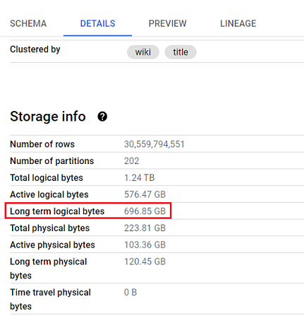 Long term logical bytes