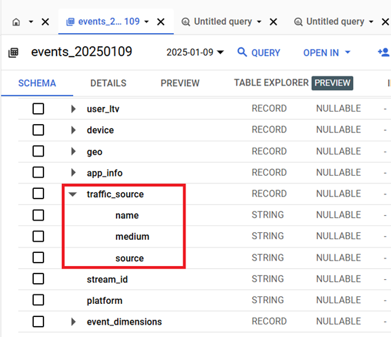 traffic source fields