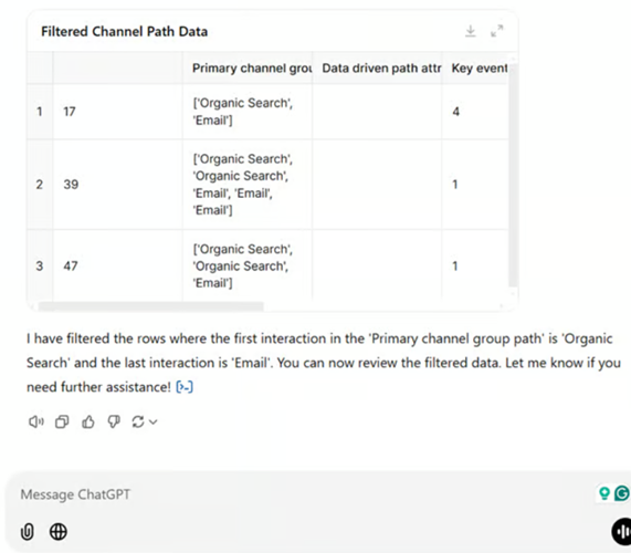 filtered path channel data