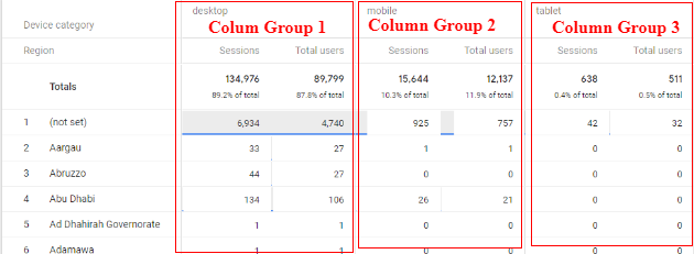 exploration report column sequence
