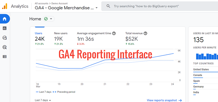 ga4 reporting interface