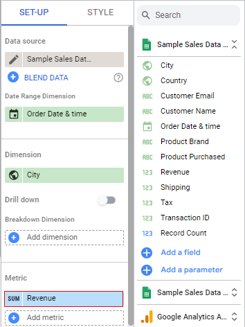 revenue added as metric