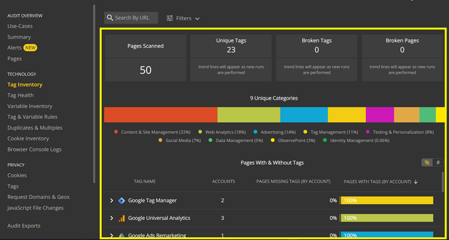 tag auditing tools ga4 1