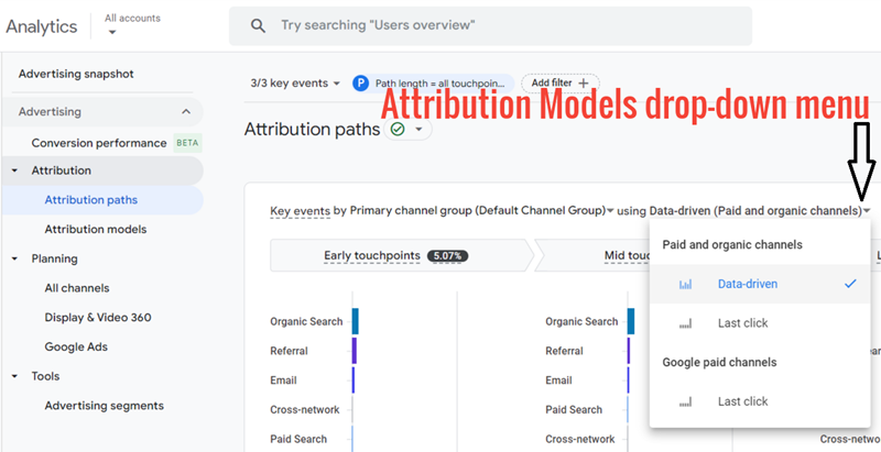 ga4 attribution models