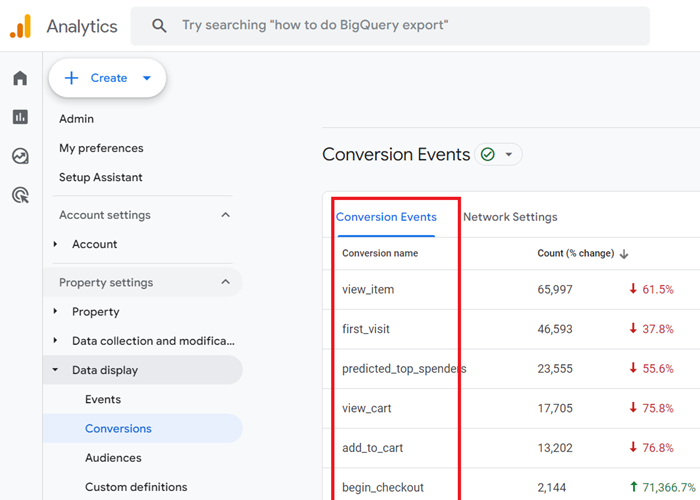 conversion events ga4