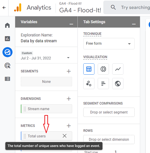 Hover your mouse over a metric name to know more about the metric