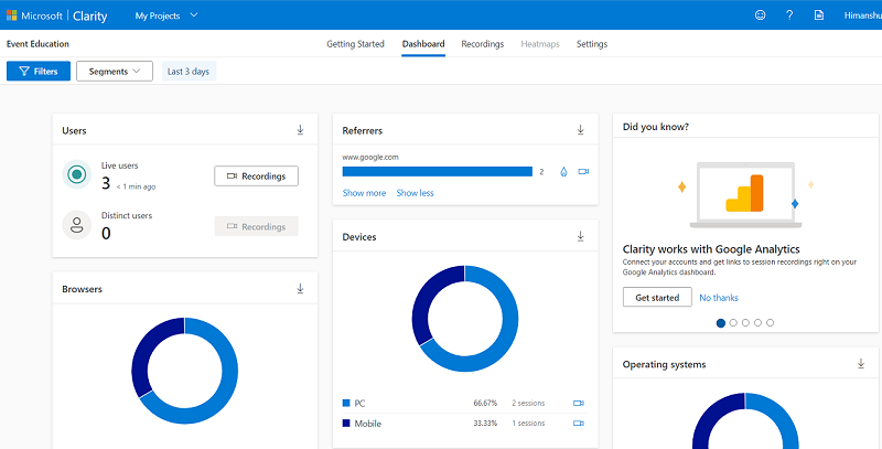 microsoft clarity dashboard with data