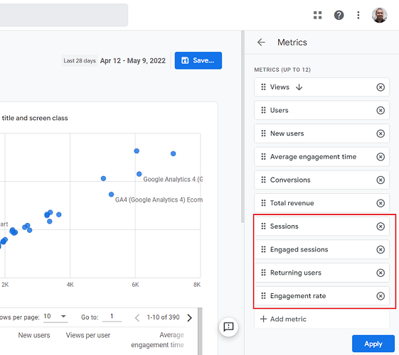new metrics added ga4