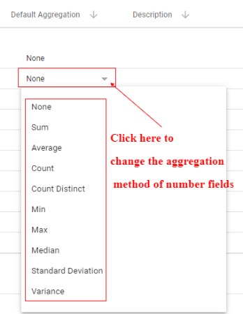 change the aggregation method of number fields
