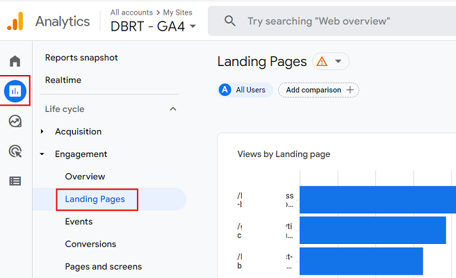 google analytics 4 landing pages report