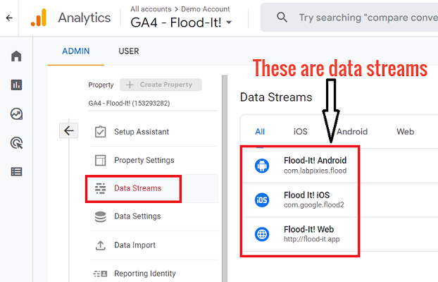 data streams ga4