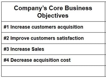core business goals